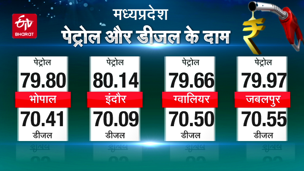 petrol-disel price