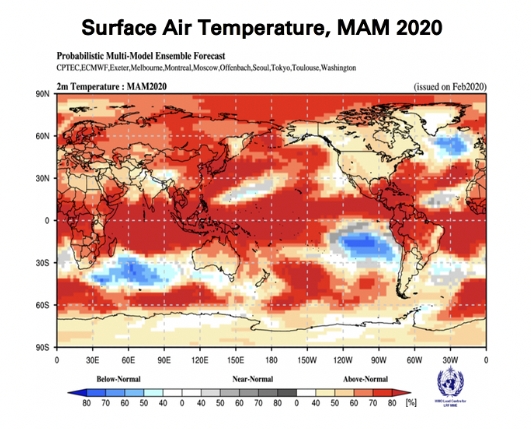 Probabilistic forecasts of surface air temperature for March-May