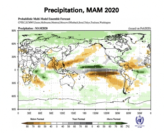Probabilistic forecasts of precipitation for March-May