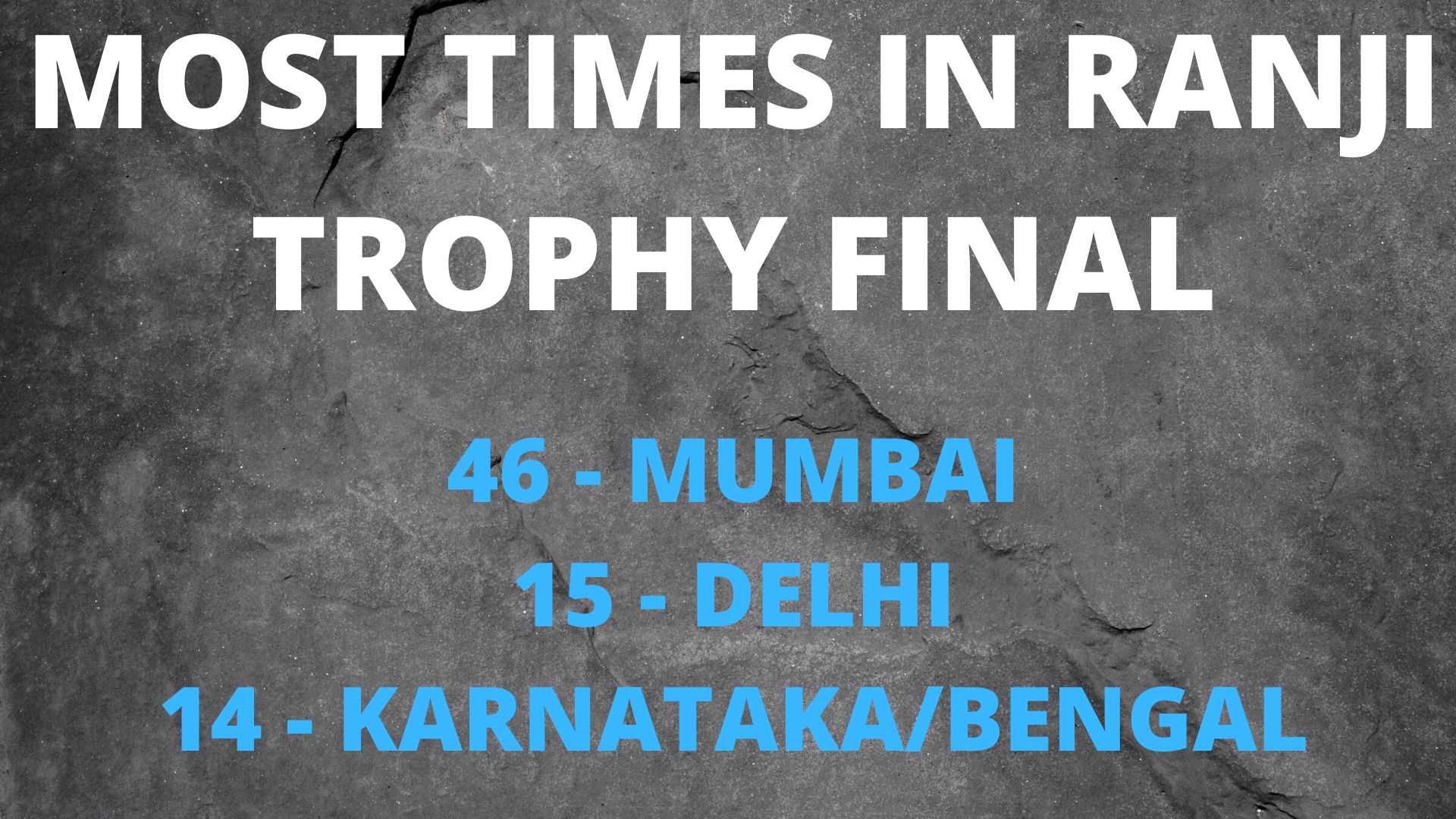 Ranji Trophy