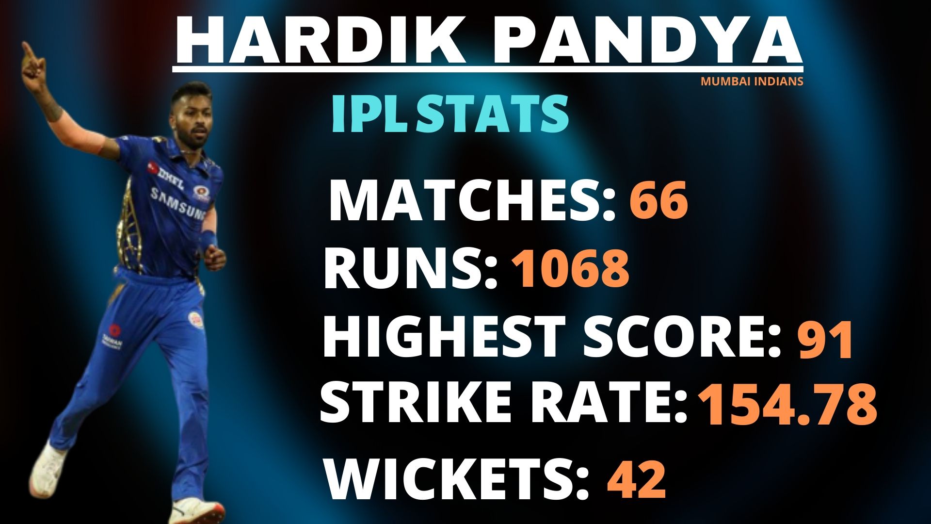 Hardik Pandya