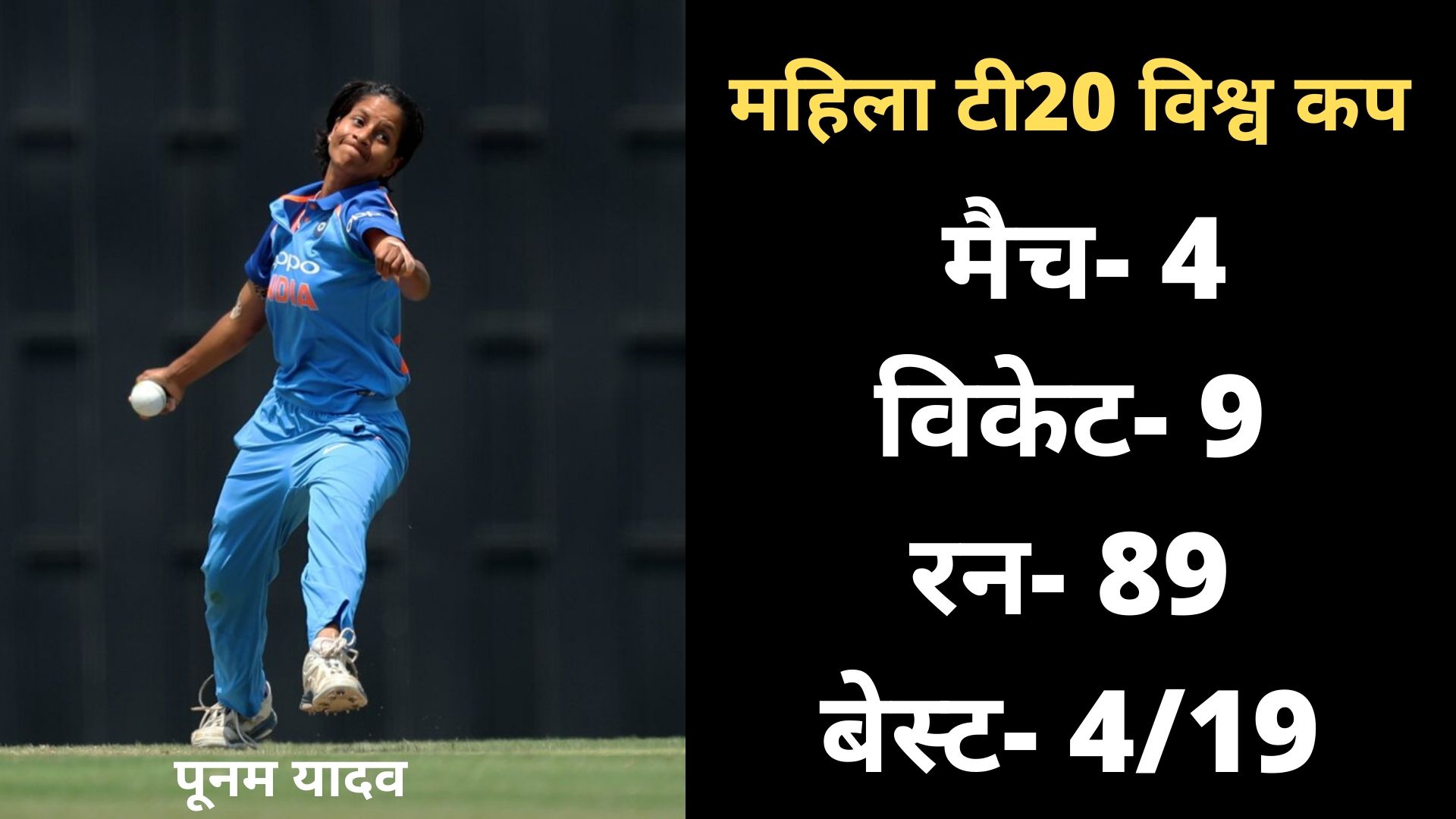 Heather Knight, Poonam Yadav, ICC Women's T20 WC