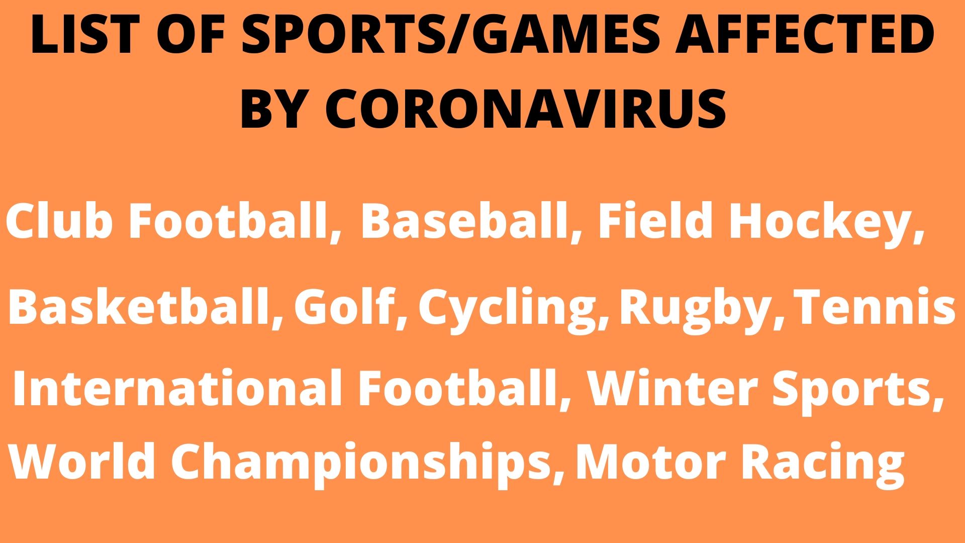 Sports/games affected by Coronavirus