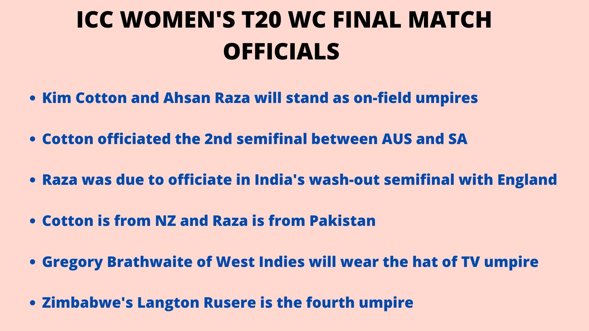 Women's T20 World Cup