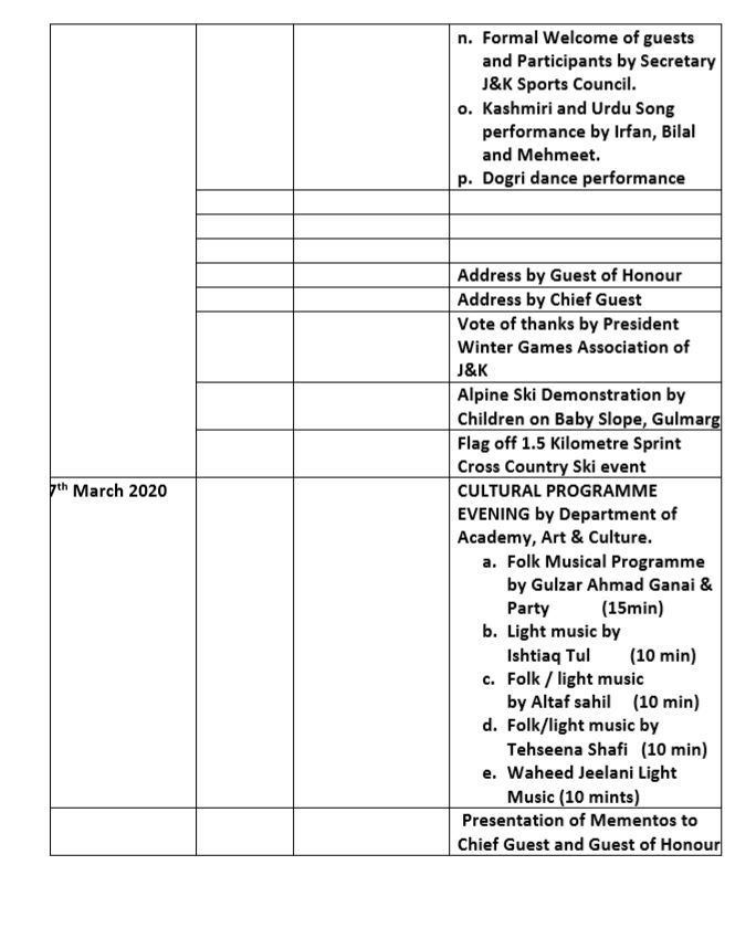 Khelo India Winter Games,  Schedule for 1st day announced