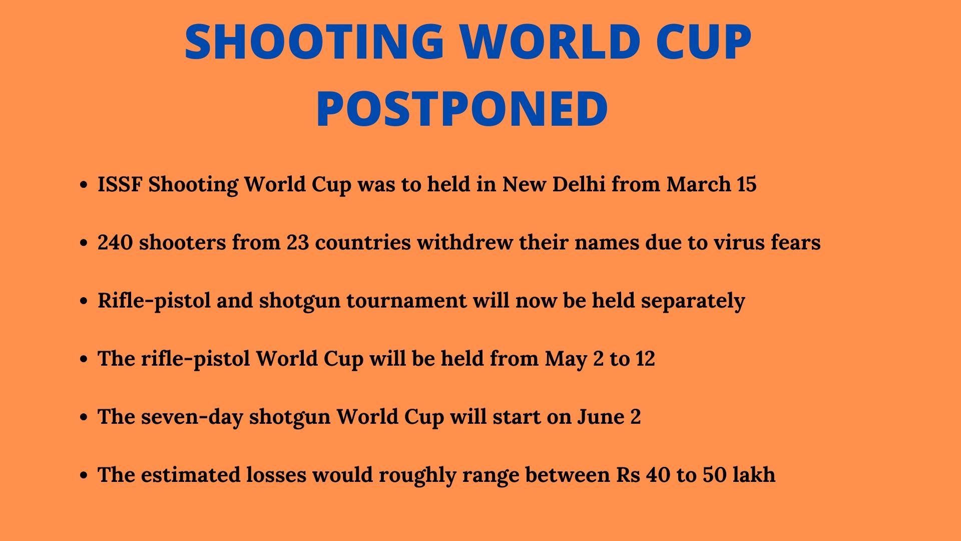 Shooting World Cup postponed