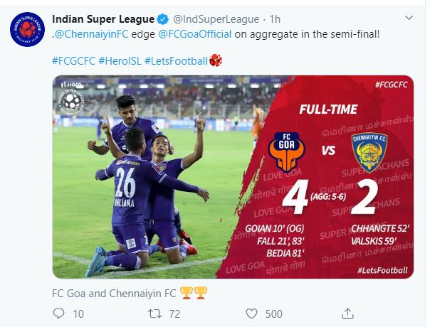 Two-time champions Chennaiyin FC, ISL 2019-20