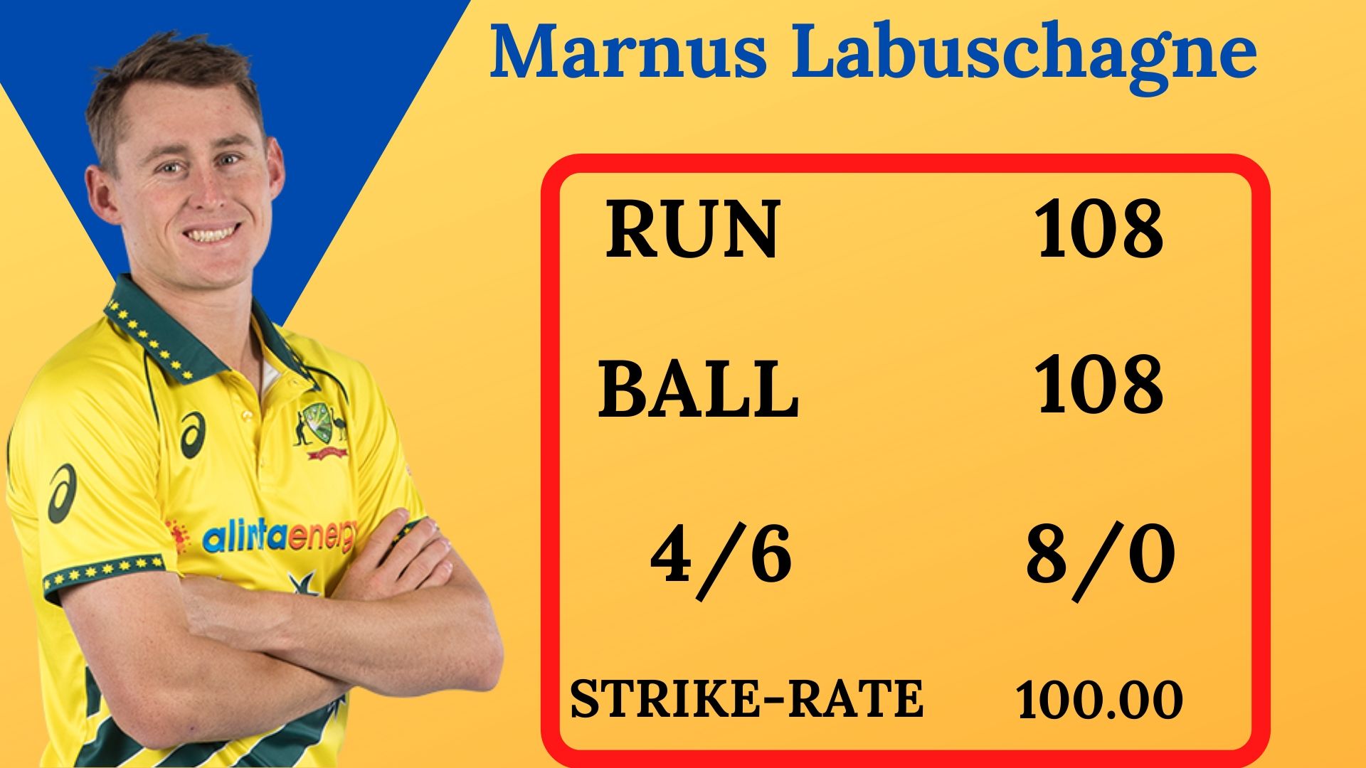 Marnus Labuschagne's maiden ODI century went in vain.