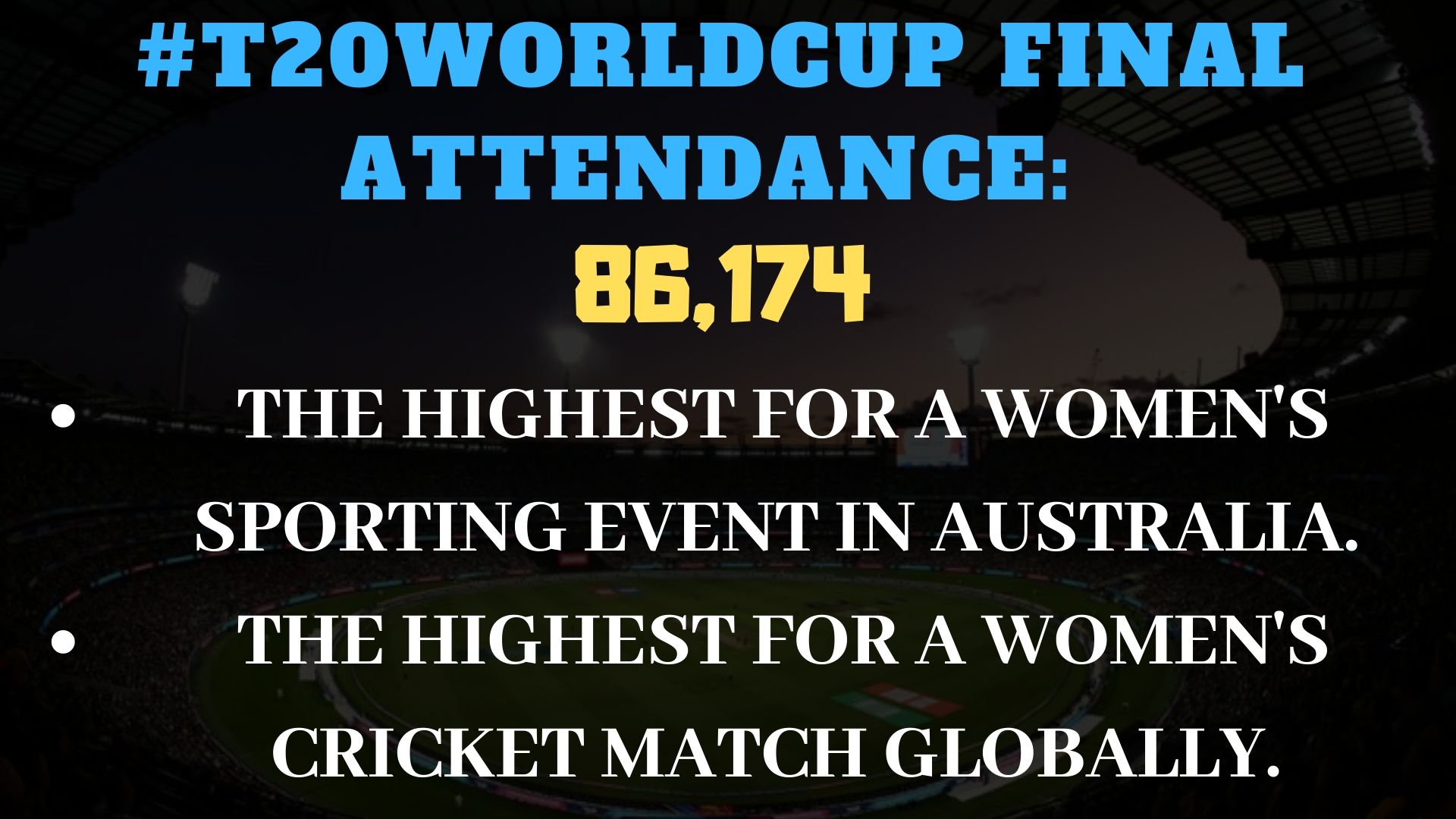 Women's T20 WC