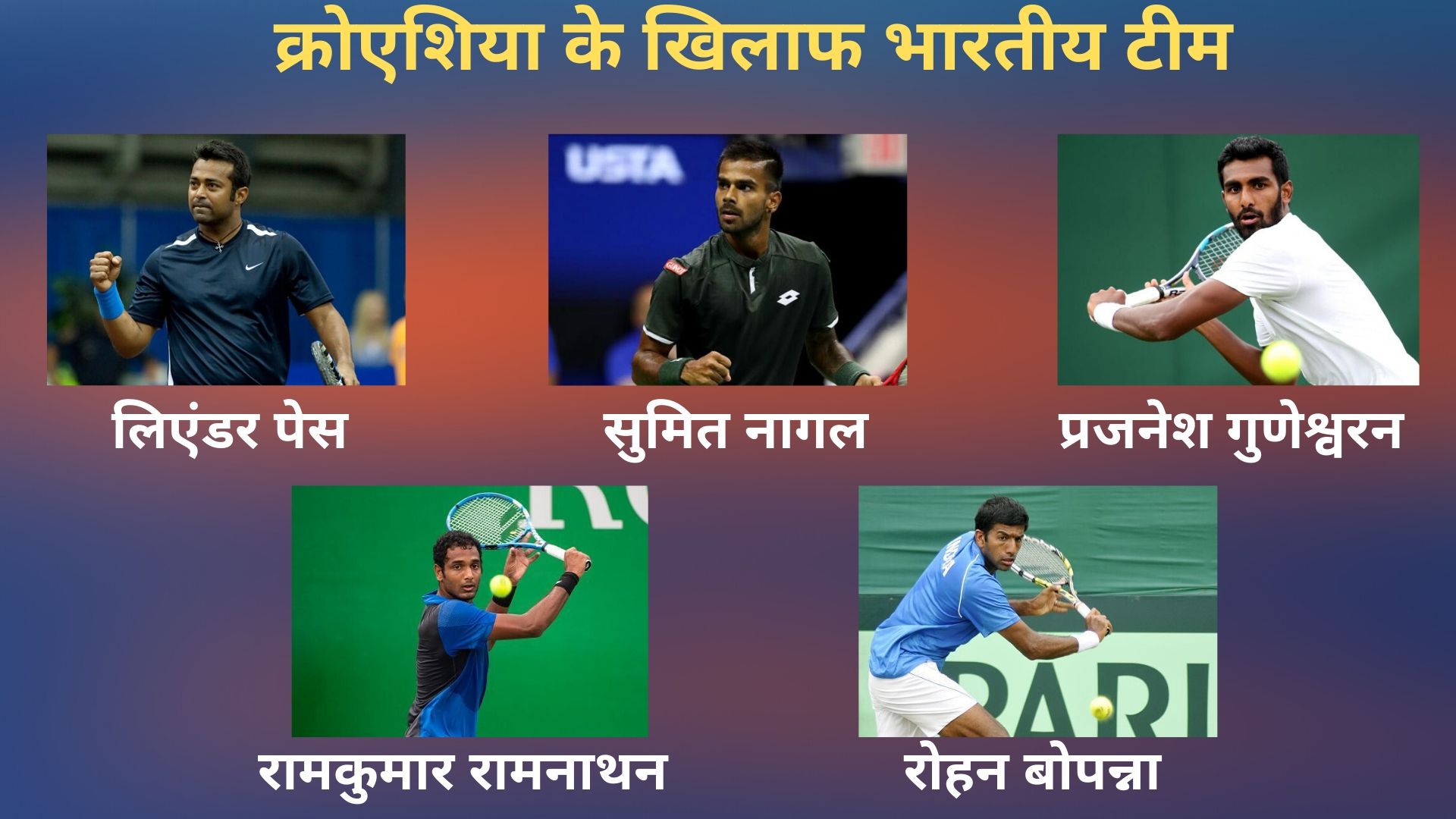 Davis Cup, India