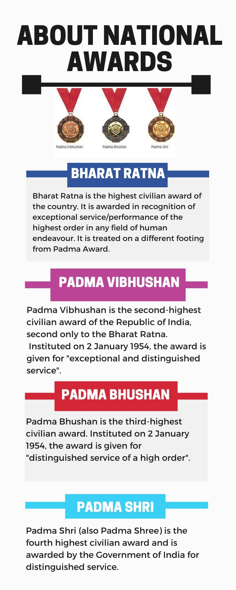 About Civilian Honours of India