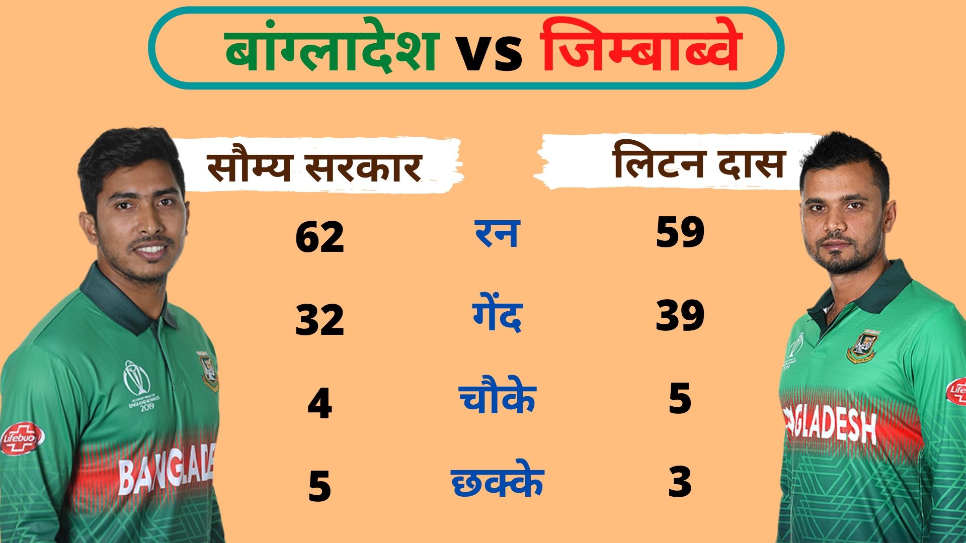 Dhaka T-20, BANvsZIM