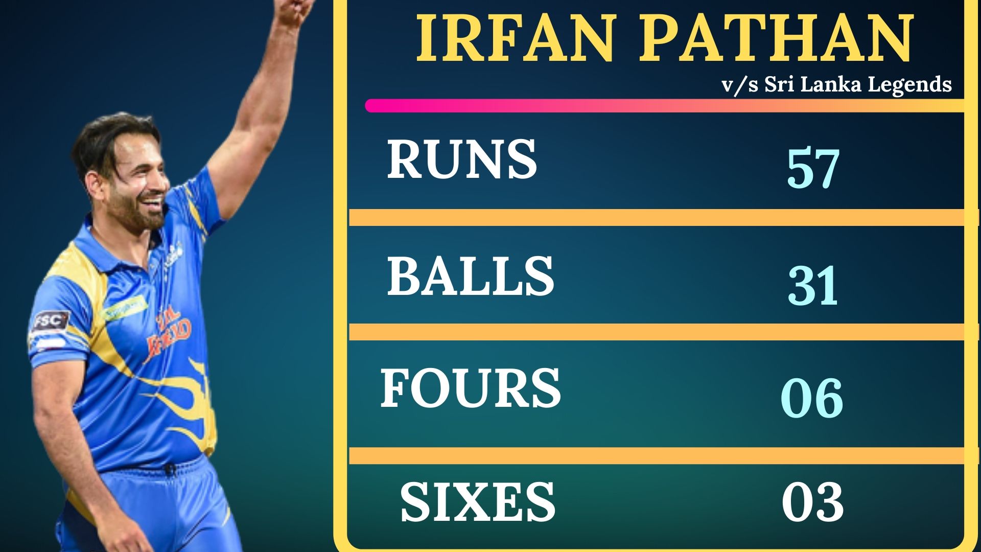 Irfan Pathan