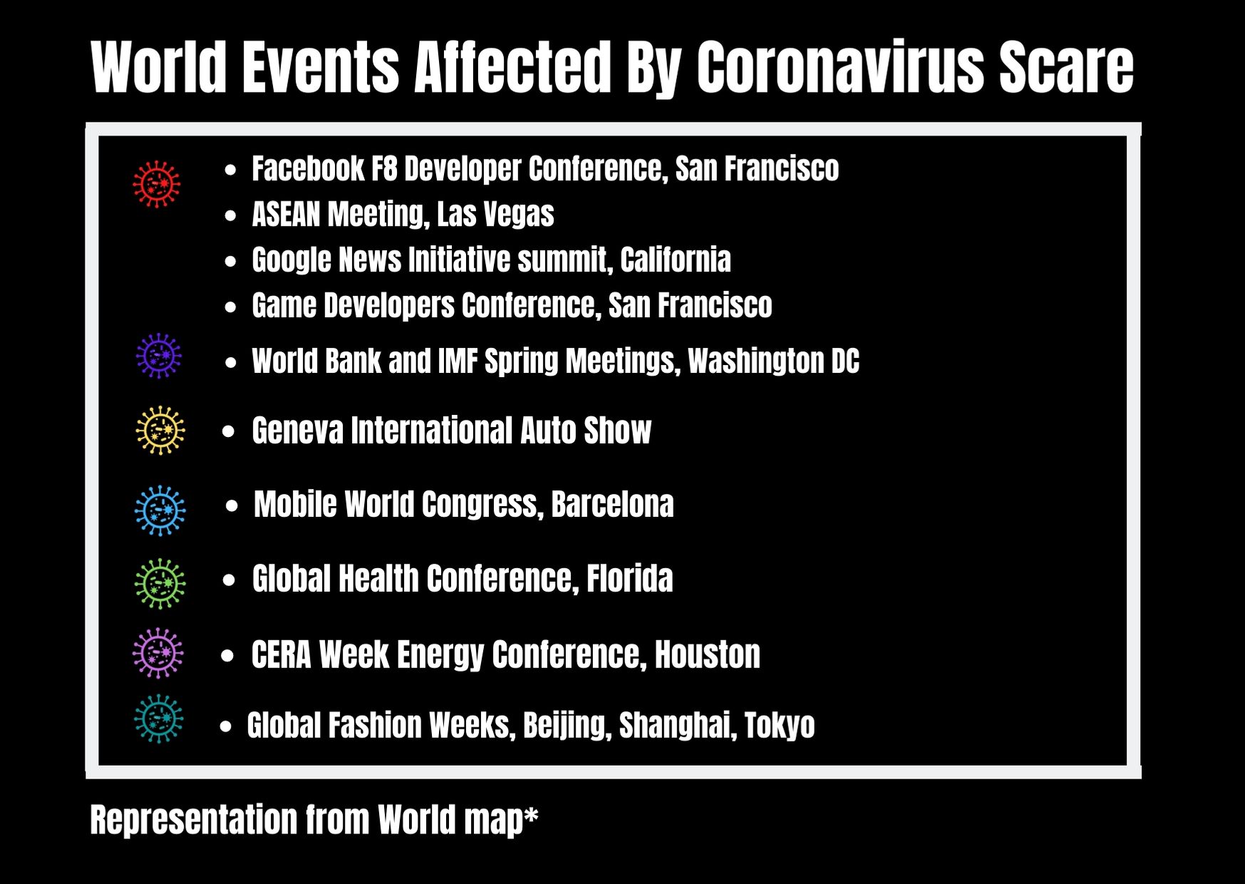 Global events affected by Coronavirus outbreak