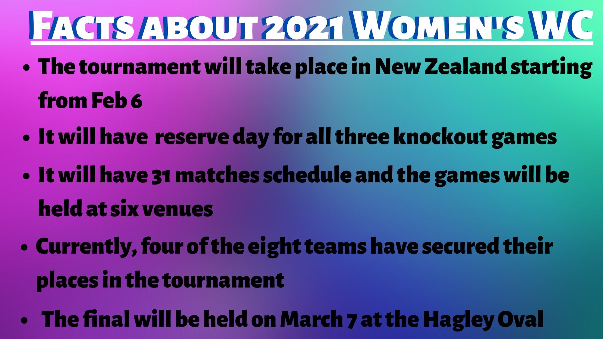 2021 Women's World Cup