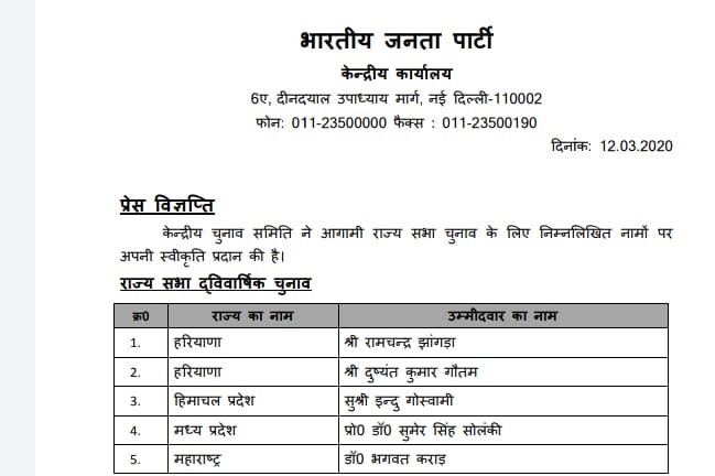 Rajya Sabha Election