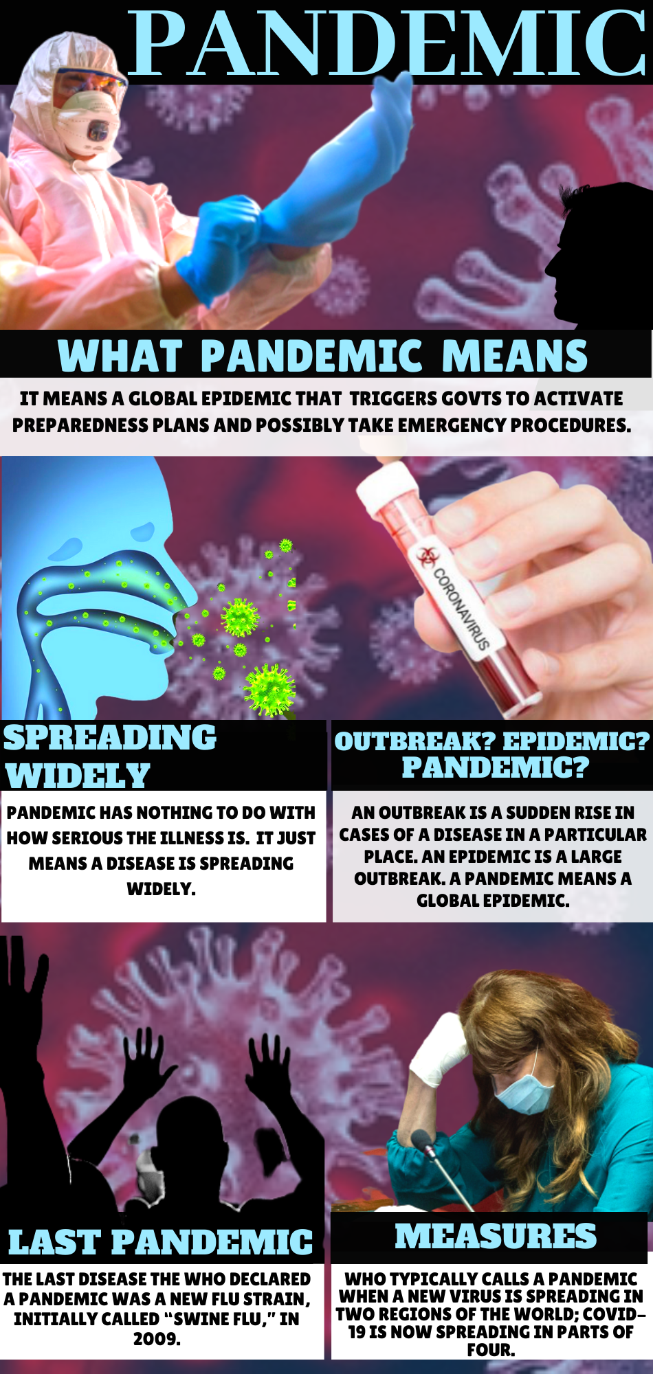 What does 'pandemic' mean?