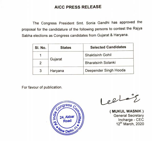 congress-announces-rajya-sabha-candidates