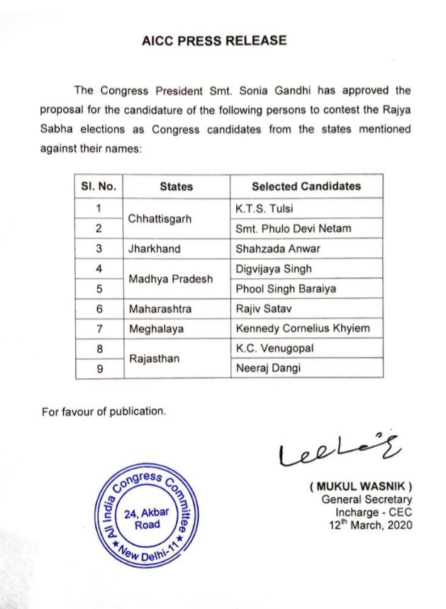 congress-announces-rajya-sabha-candidates