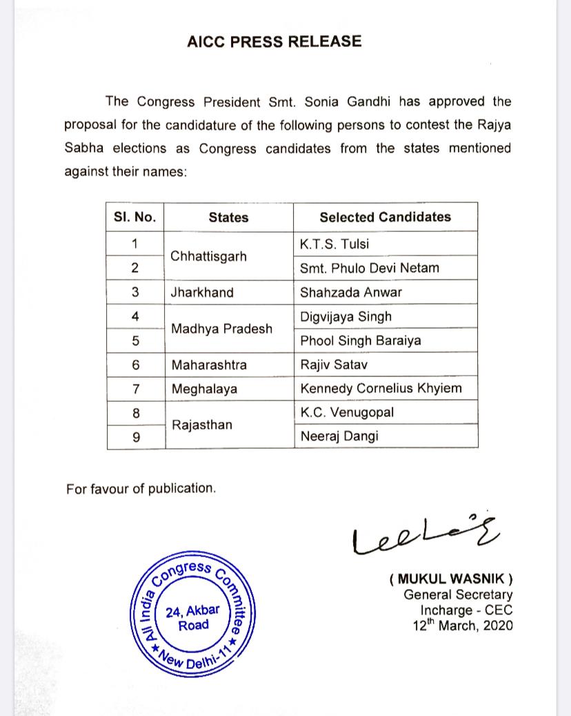 congress announces two name of rajyasabha candidate from chhattisgarh