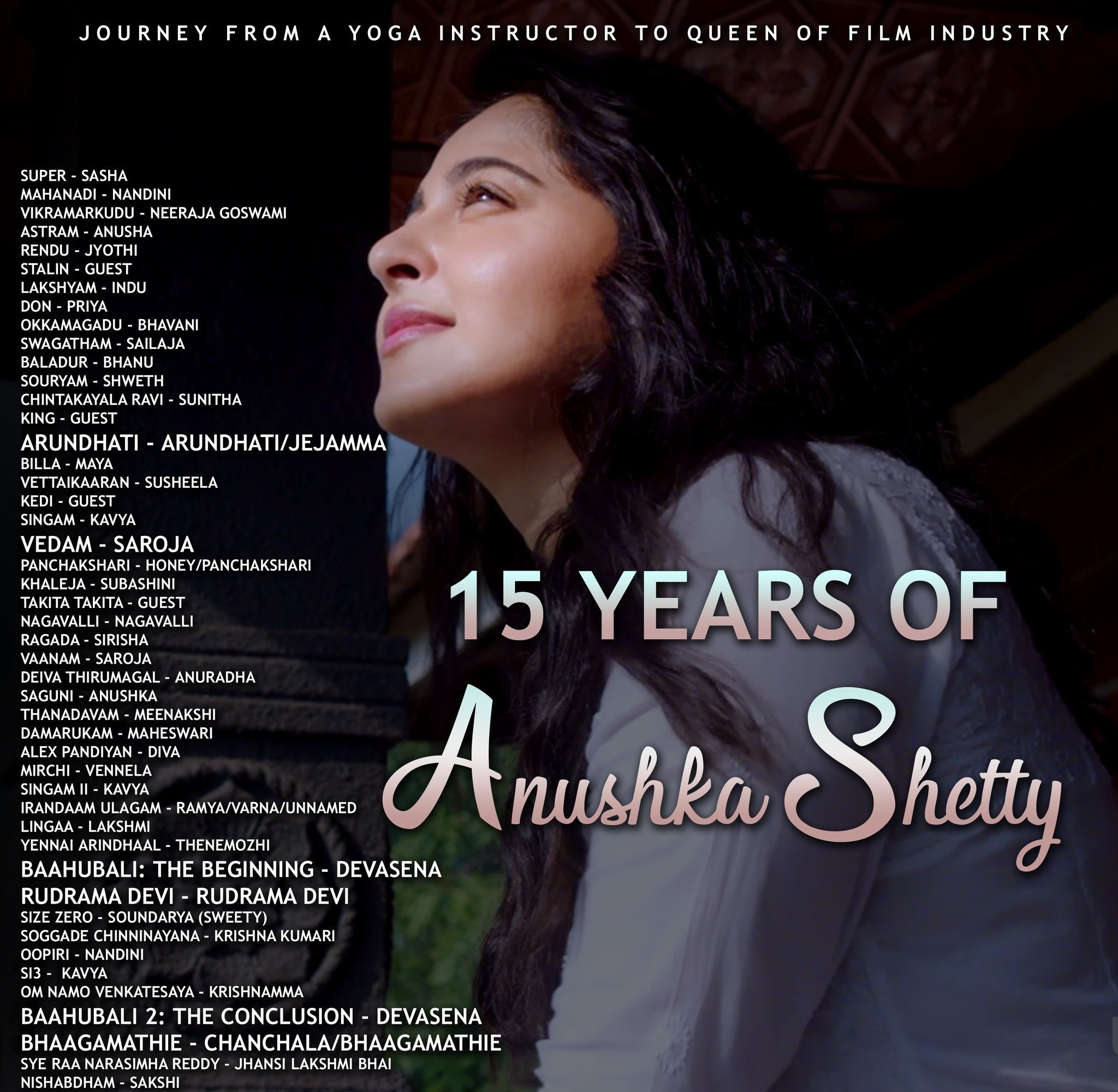 anushka cinemas list