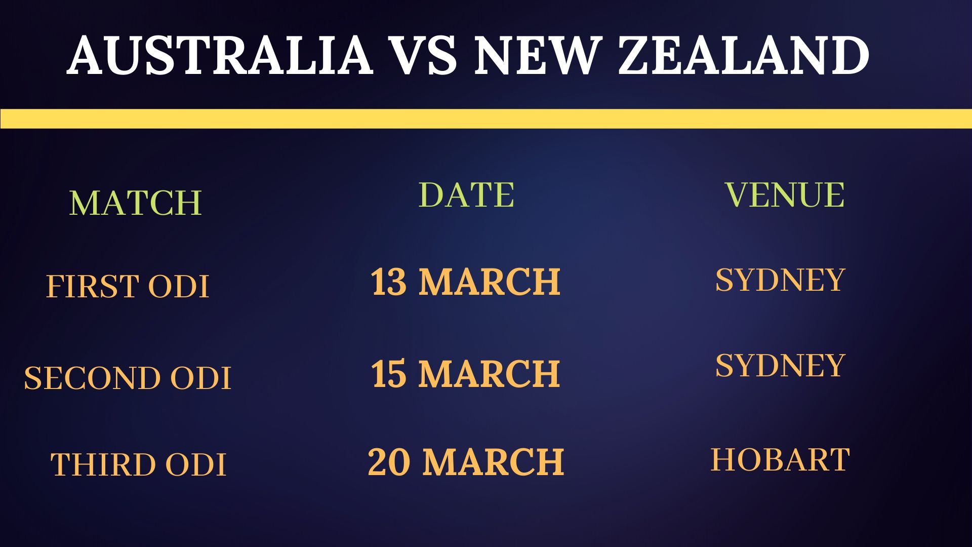 Australia vs New Zealand