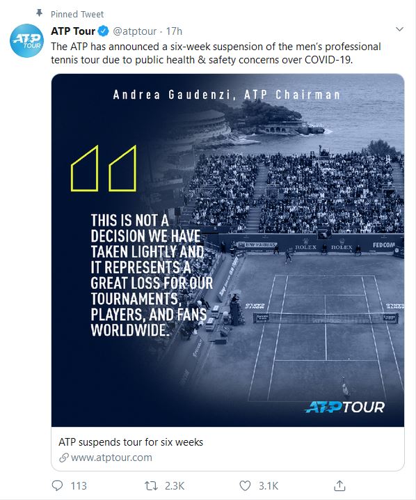 Fed cup, ITF, Coronavirus