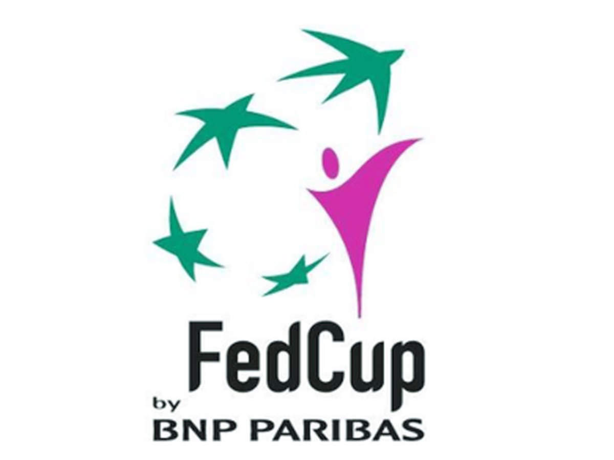 Fed cup, ITF, Coronavirus