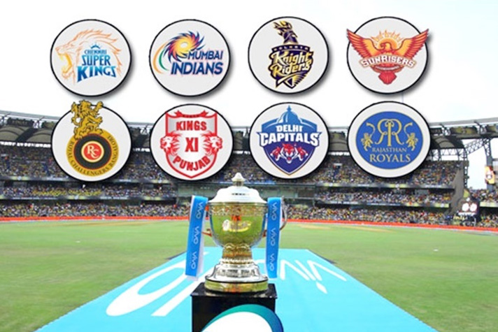 IPL 2020, IPL