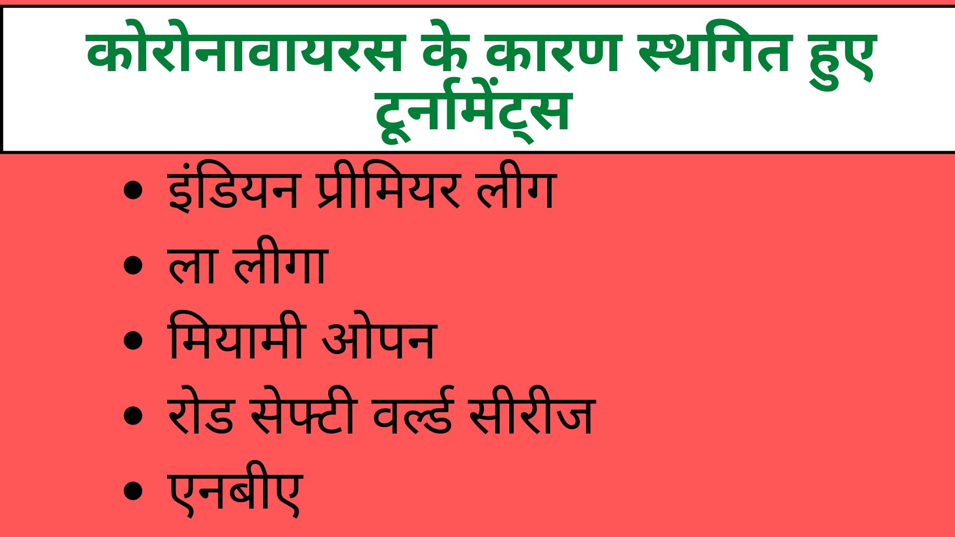 कोरोनावायरस के कारण स्थगित हुए टूर्नामेंट्स