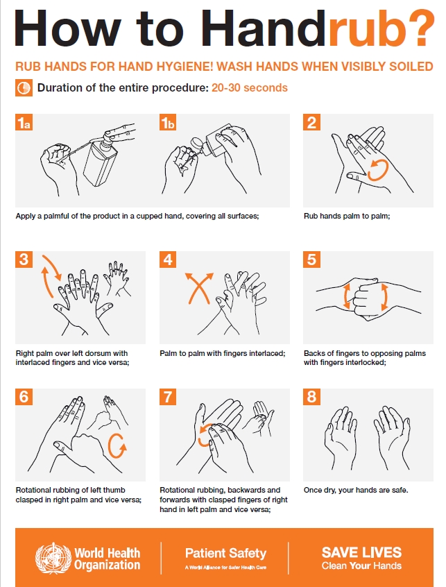 Steps to follow while rubbing your hands with alcohol-based solution