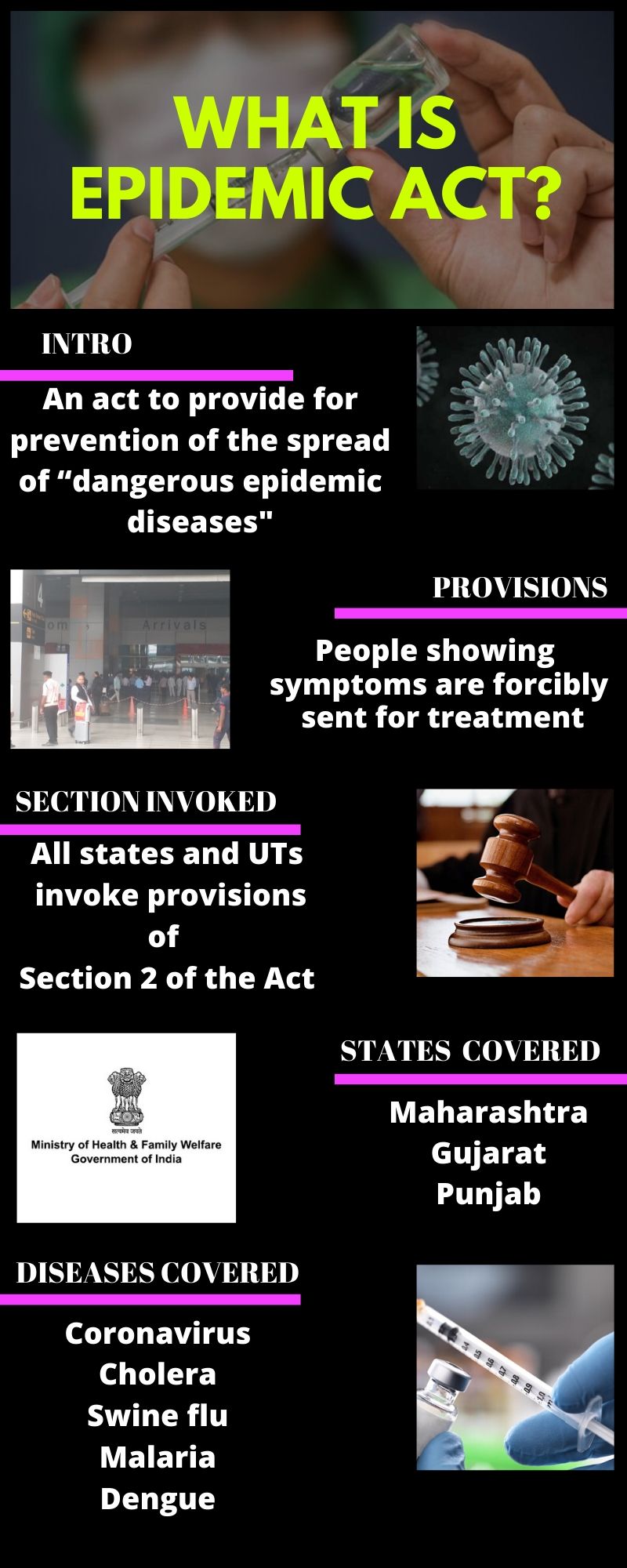 All you need to know about Epidemic Act and it's provisions!