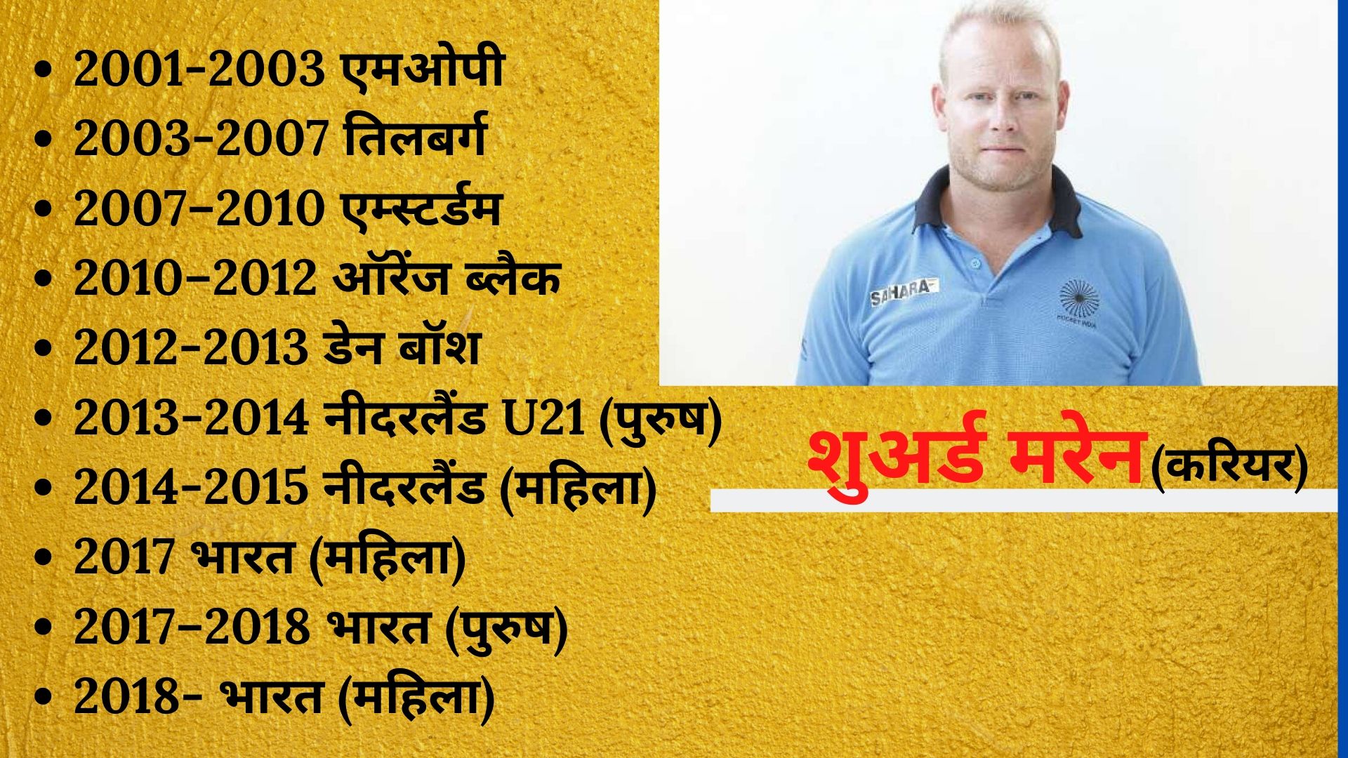 Sjoerd Marijne, India women's hockey coach