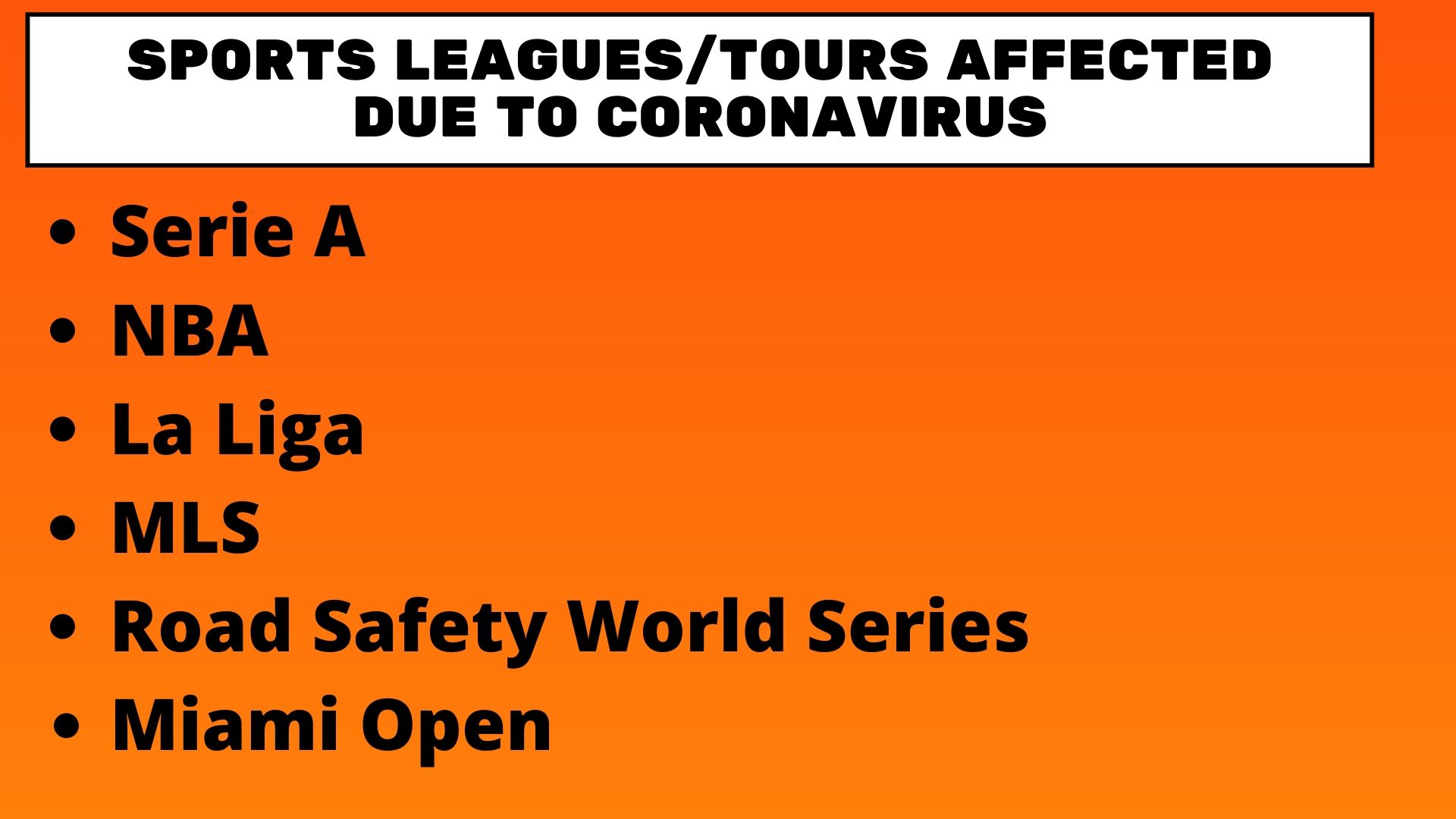 Sports leagues suspended/postponed due to coronavirus