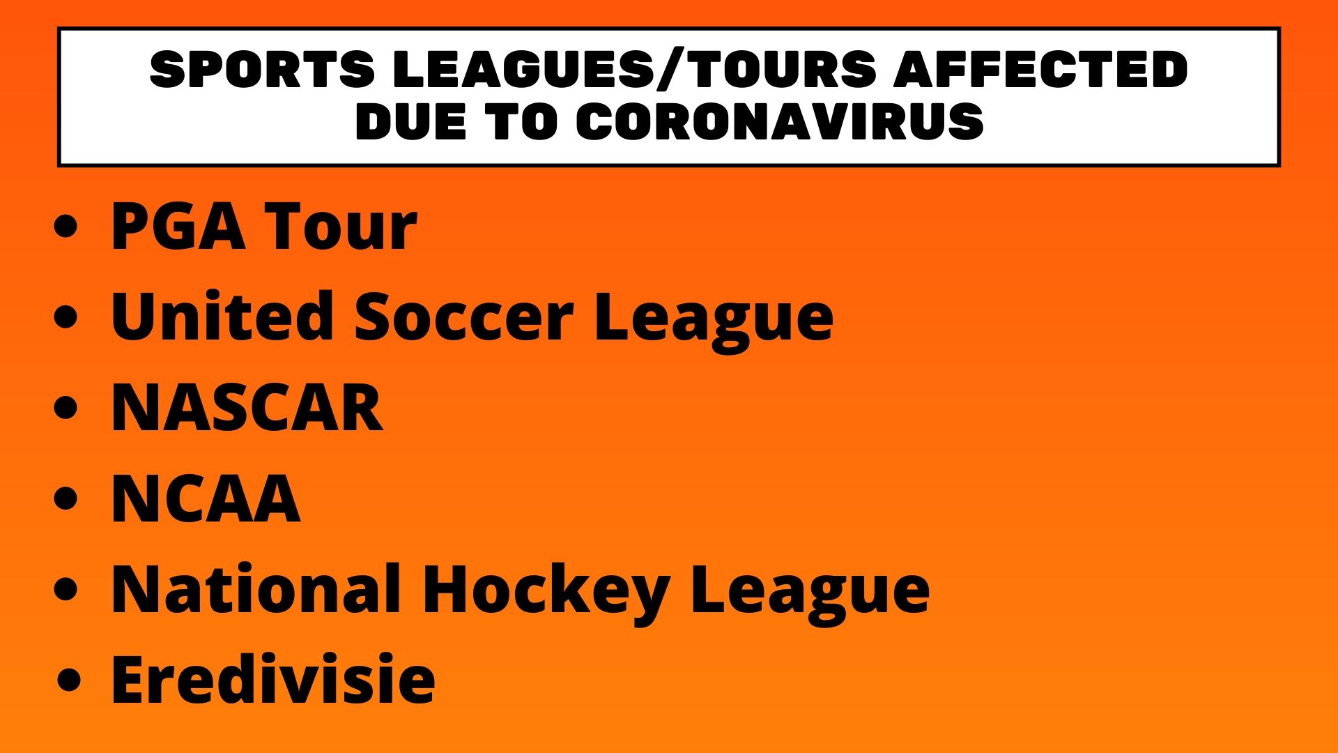 Sports leagues suspended/postponed due to coronavirus