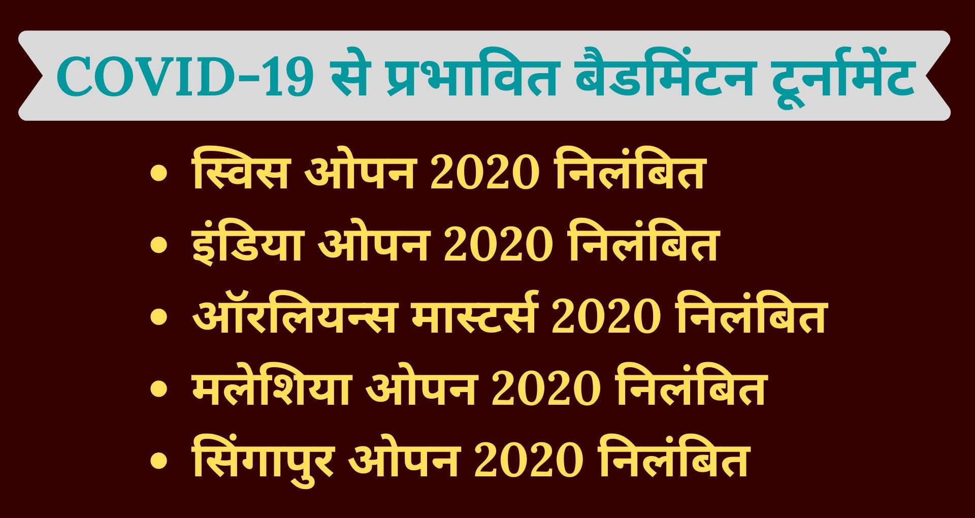 कोरोनावयरस के कारण बीडबल्यूएफ टूर्नामेंट