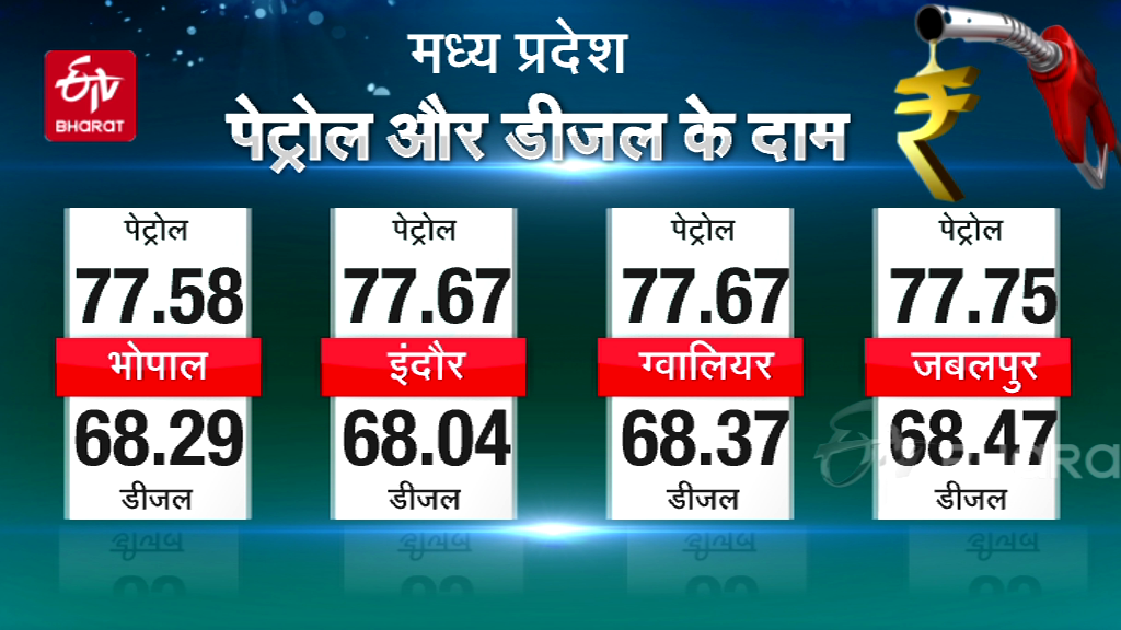 Petrol and diesel prices today