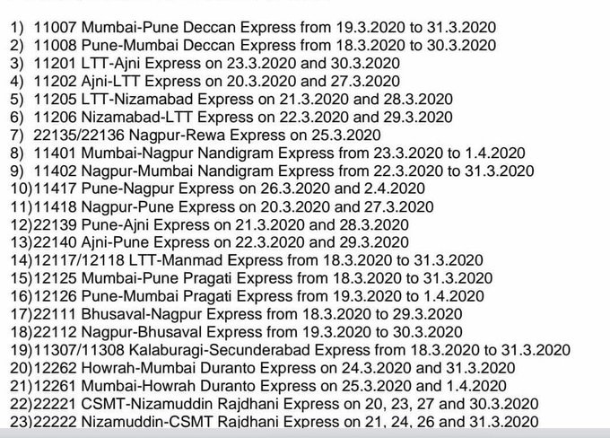 Coronavirus :  રેલવે દ્વારા 31 માર્ચ સુધી 33 ટ્રેન કેન્સલ કરાઇ