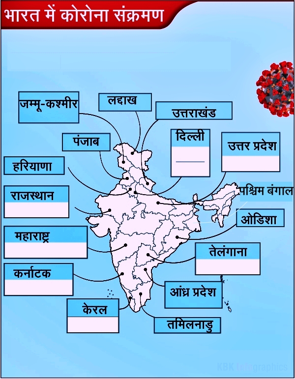 संक्रमित राज्य