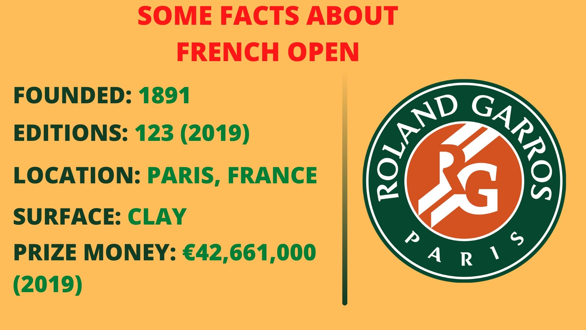 French Open