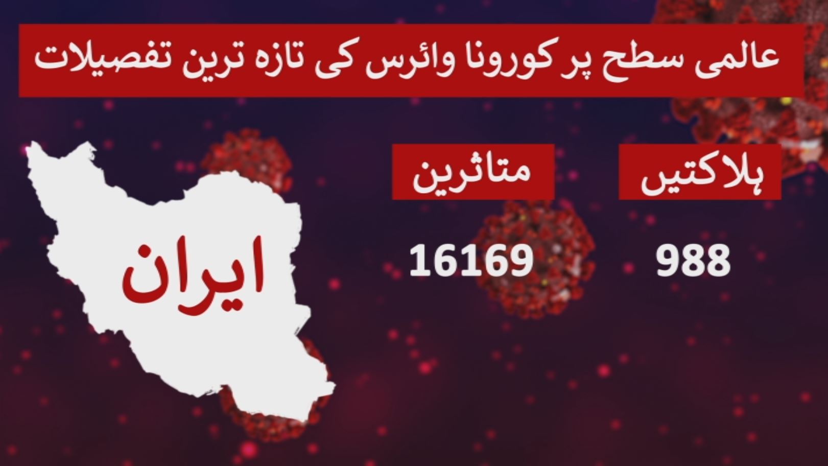 ایران میں کورونا وائرس