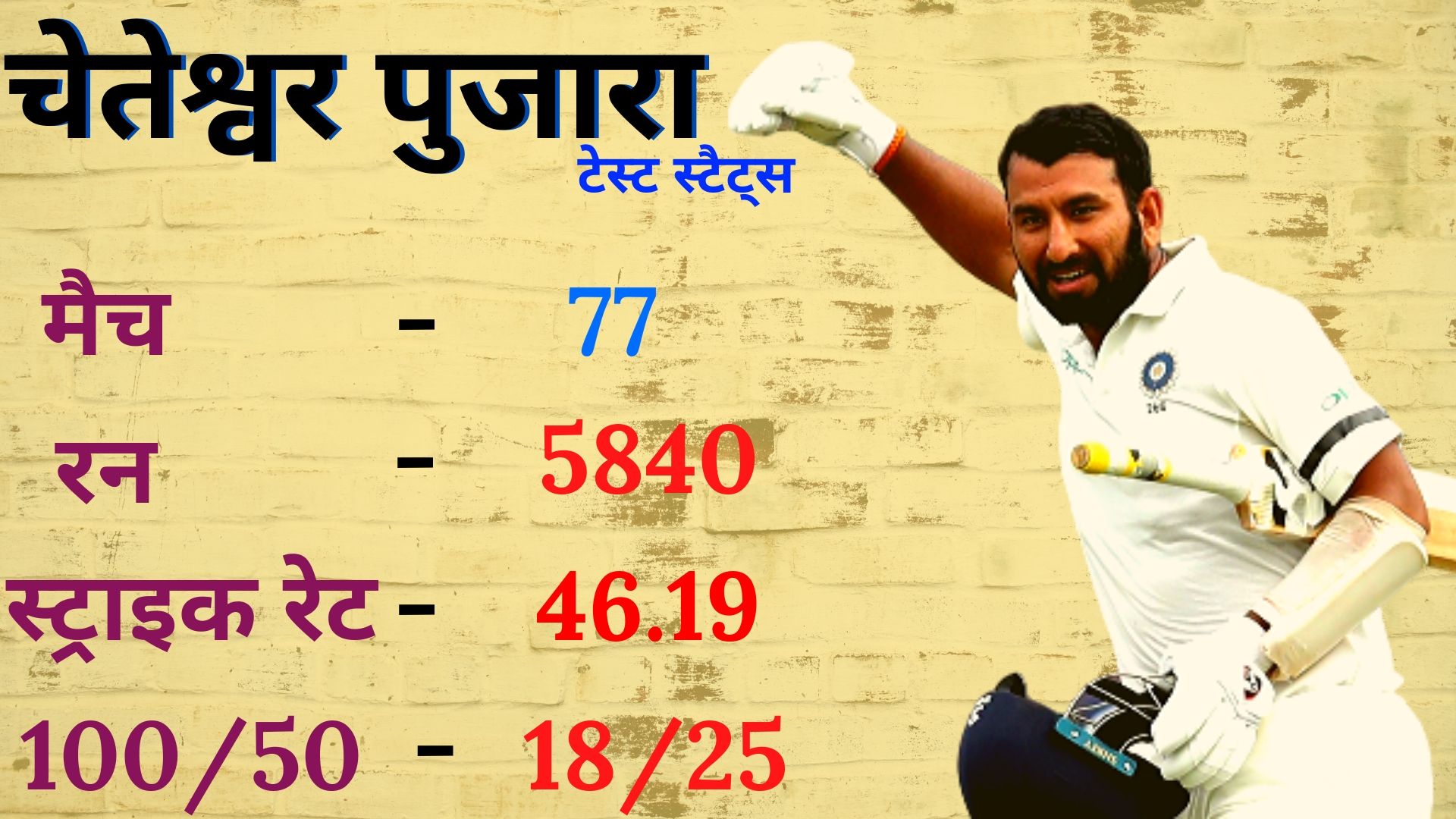 cheteshwar pujara, David Warner or Virender Sehwag