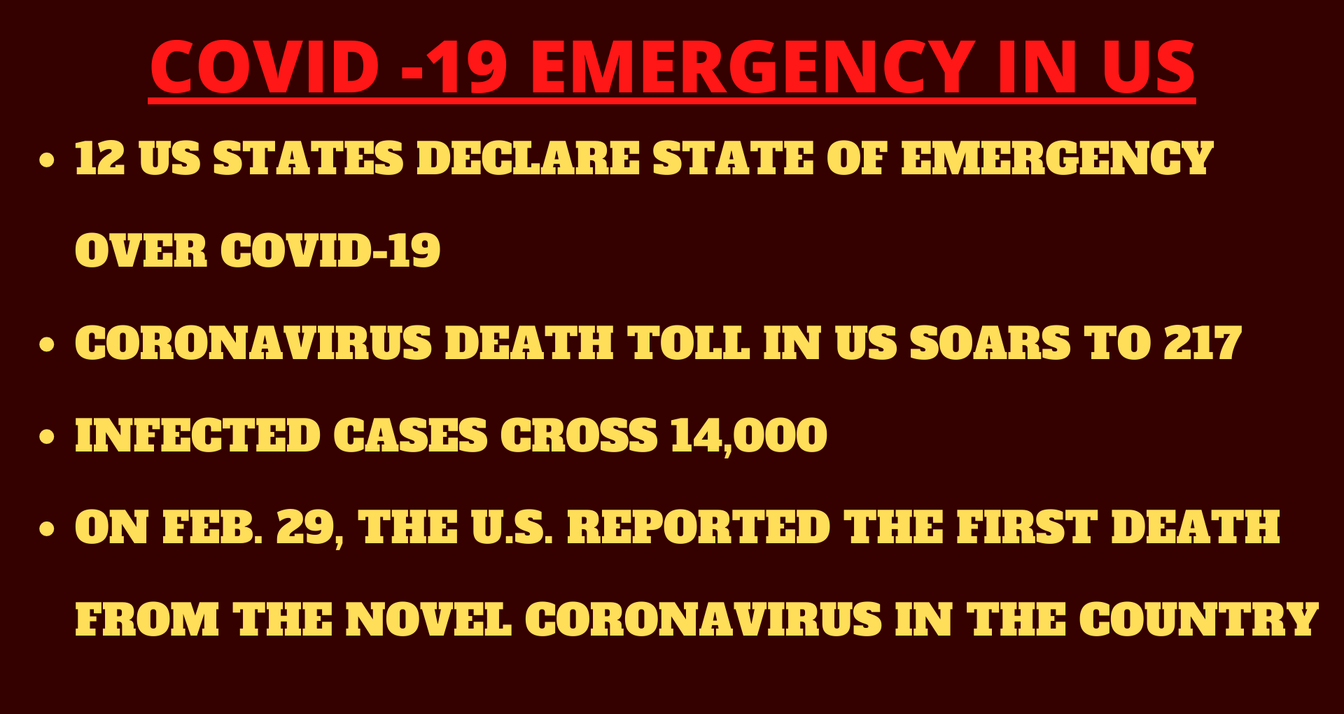 Effects of coronavirus