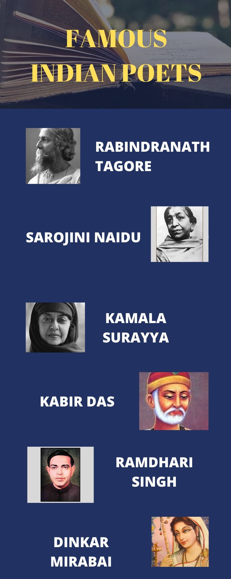 Famous Indian poets