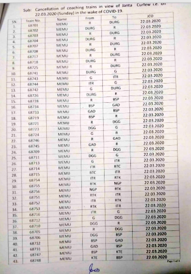 SECR canceled trains in view of Corona virus