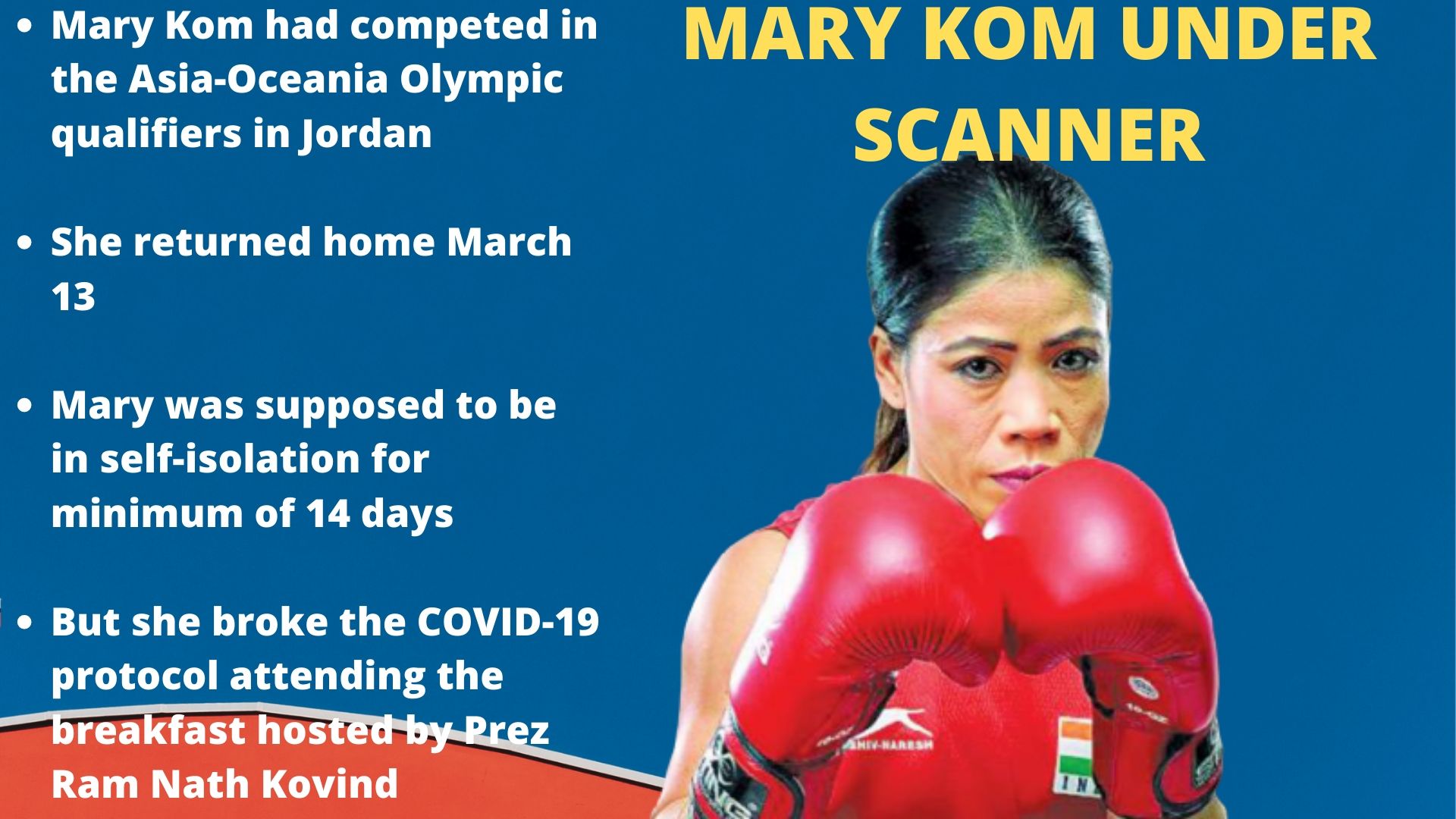 mary-kom-breaches-quarantine-protocol-amid-covid-19-pandemic