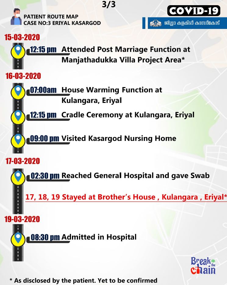 കാസര്‍കോട്  കാസര്‍കോട്ടെ കൊവിഡ് ബാധിതൻ  കാസര്‍കോട് കൊവിഡ്  റൂട്ട് മാപ്പ് പുറത്തുവിട്ടു  കാസര്‍കോട് റൂട്ട് മാപ്പ്  കൊവിഡ് 19  Kasargod covid 19  Kasargod patient's route map  route map  covid 19 latest news