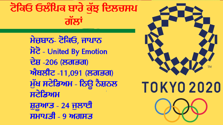 ਟੋਕਿਓ ਓਲੰਪਿਕ 'ਤੇ ਜਲਦ ਹੋ ਸਕਦੈ ਫ਼ੈਸਲਾ : ਸੈਬੇਸਟਿਅਨ ਕੋਏ