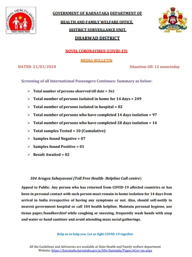 Two Corona suspects Report negative  in Dharwad