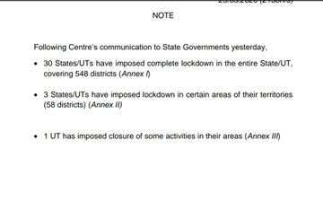 Coronavirus:30 states, UTs under complete lockdown